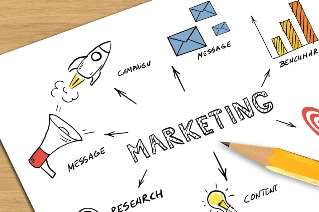 Publicidad digital enfocada en atraer clientes con intención de compra mediante campañas en Google y redes sociales